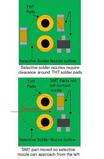 Tip 8